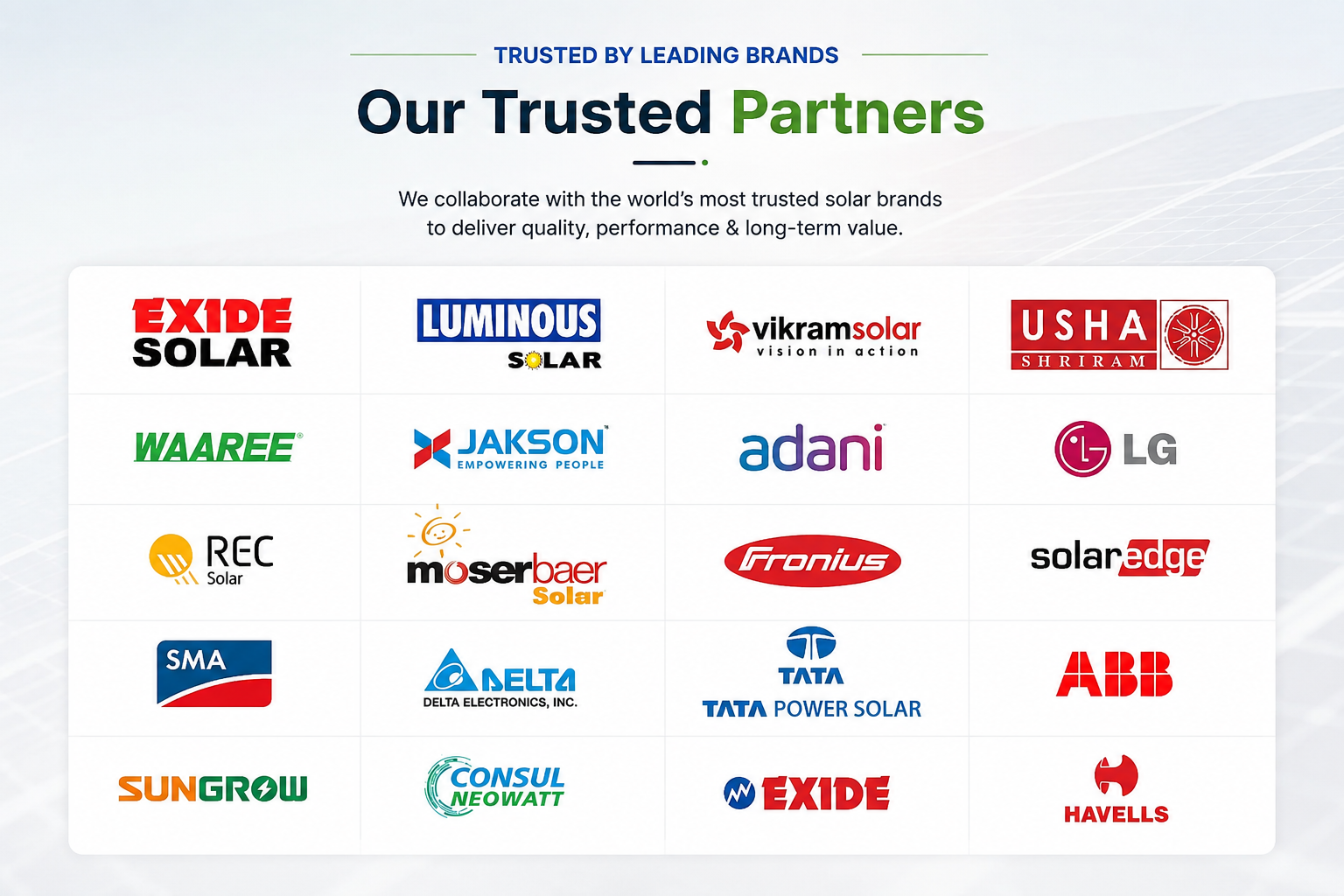solar panel brands